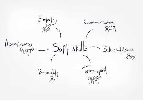 Praca Farmacja